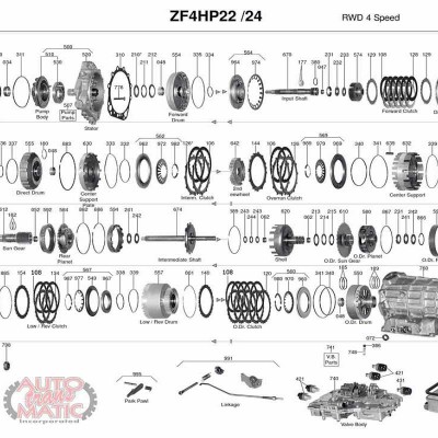 АКПП - 4HP24